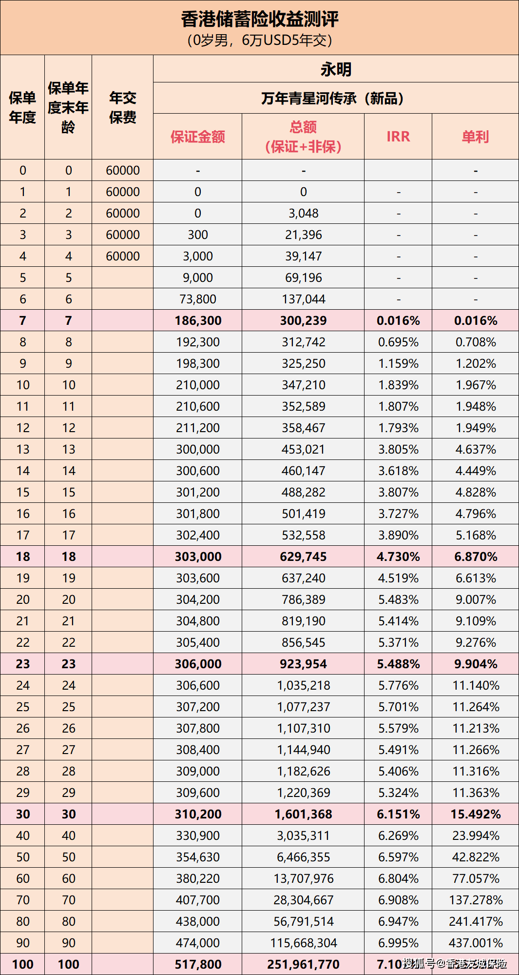 2025年1月13日 第16页