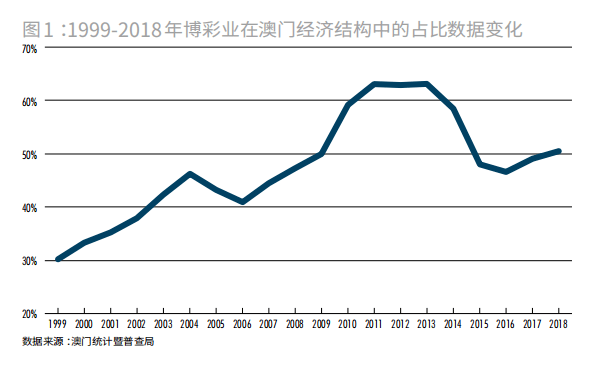 2024澳门今晚开特马开什么,澳门今晚特马开什么，探索随机性与预测之间的微妙关系