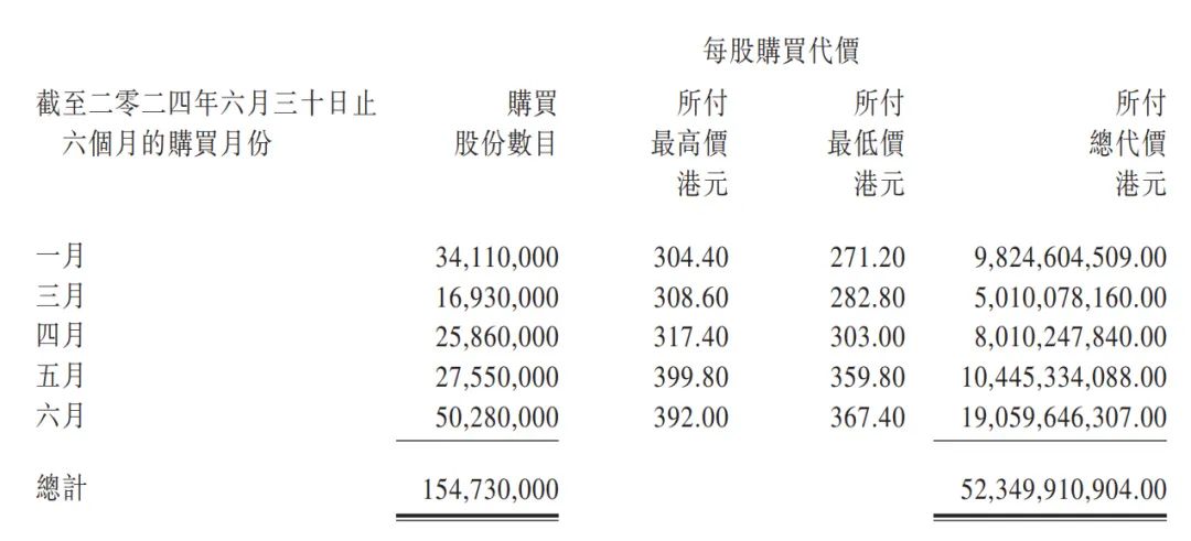 2024年香港港六+彩开奖号码,预测与解析，2024年香港港六+彩开奖号码展望