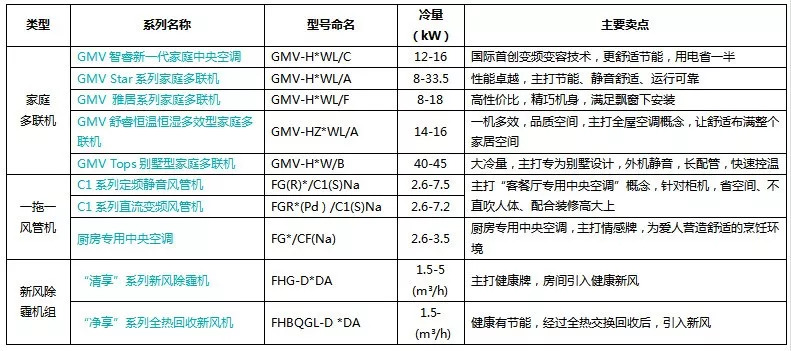 2025年1月15日 第53页