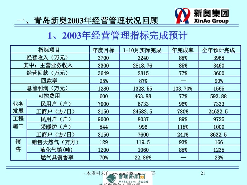 新奥内部最准资料,新奥内部最准资料深度解析