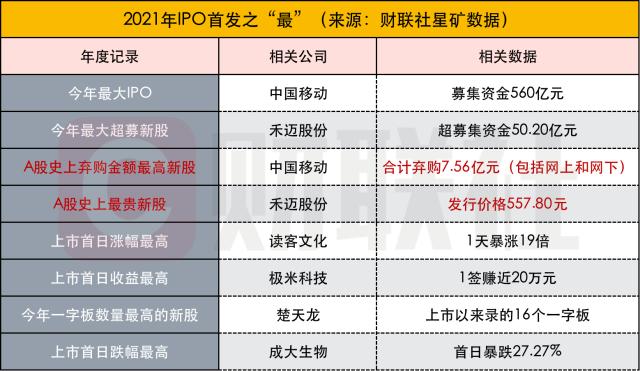 香港4777777开奖记录,香港4777777开奖记录，历史数据与深度解析