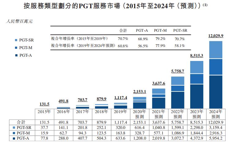 六盒大全经典全年资料2024年版,六盒大全经典全年资料2024年版，深度解析与前瞻