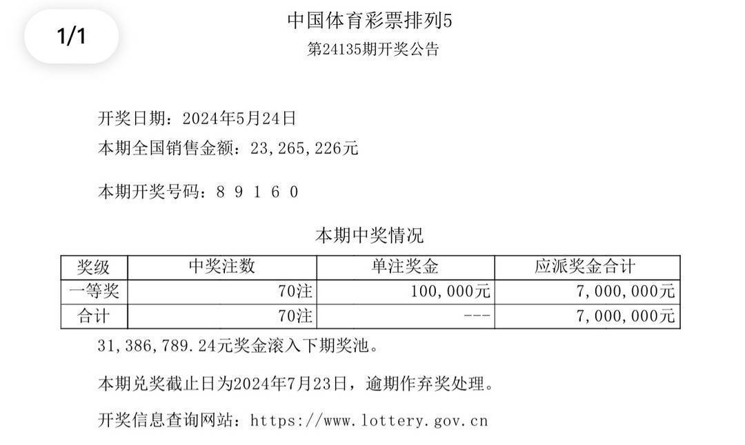 2024澳门六今晚开奖结果是多少,澳门彩票的开奖结果及其影响