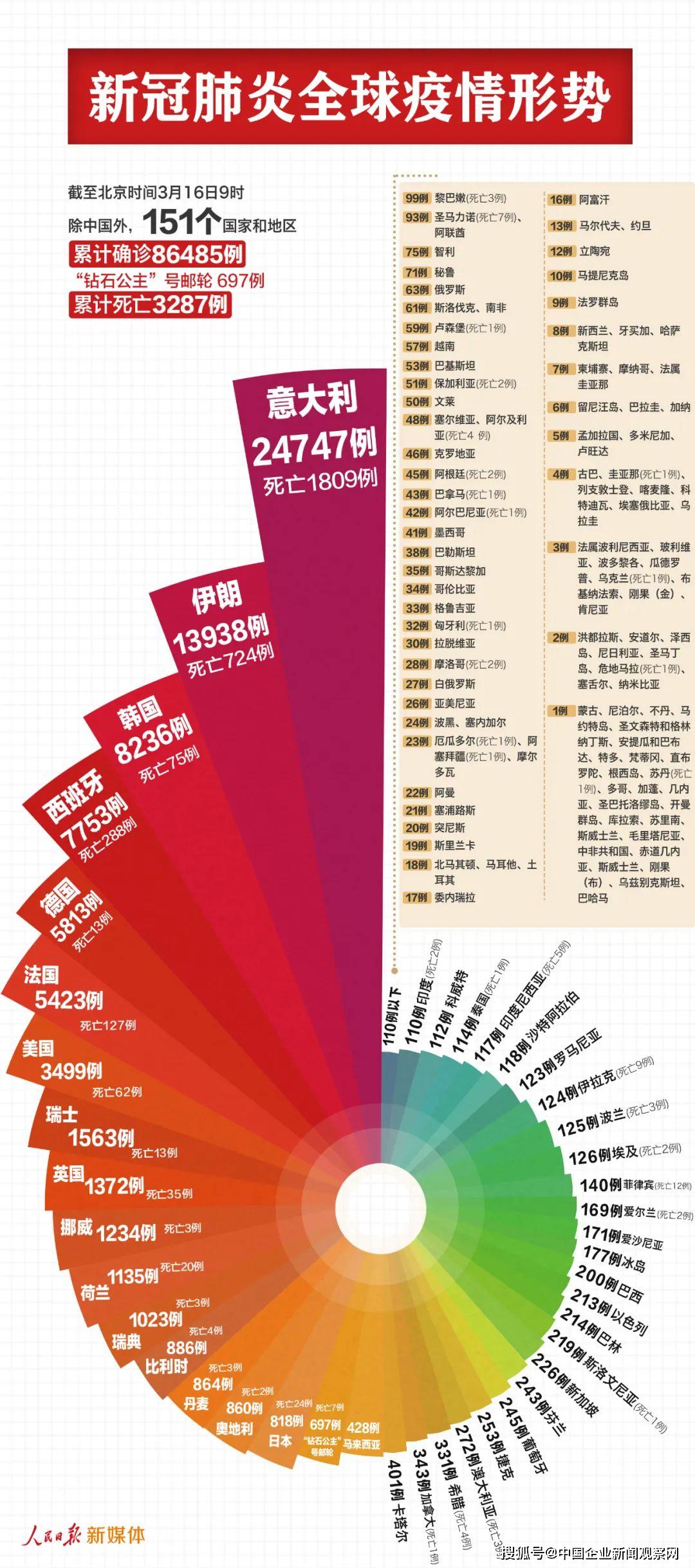 2025年1月17日 第56页