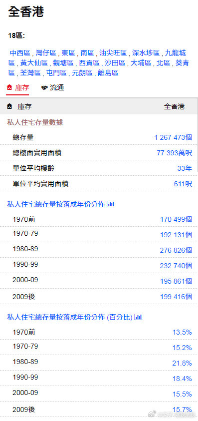 2025年1月17日 第48页