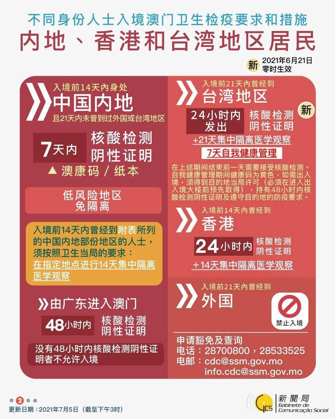 2024香港免费资料大全资料,香港免费资料大全资料，探索与发现之旅