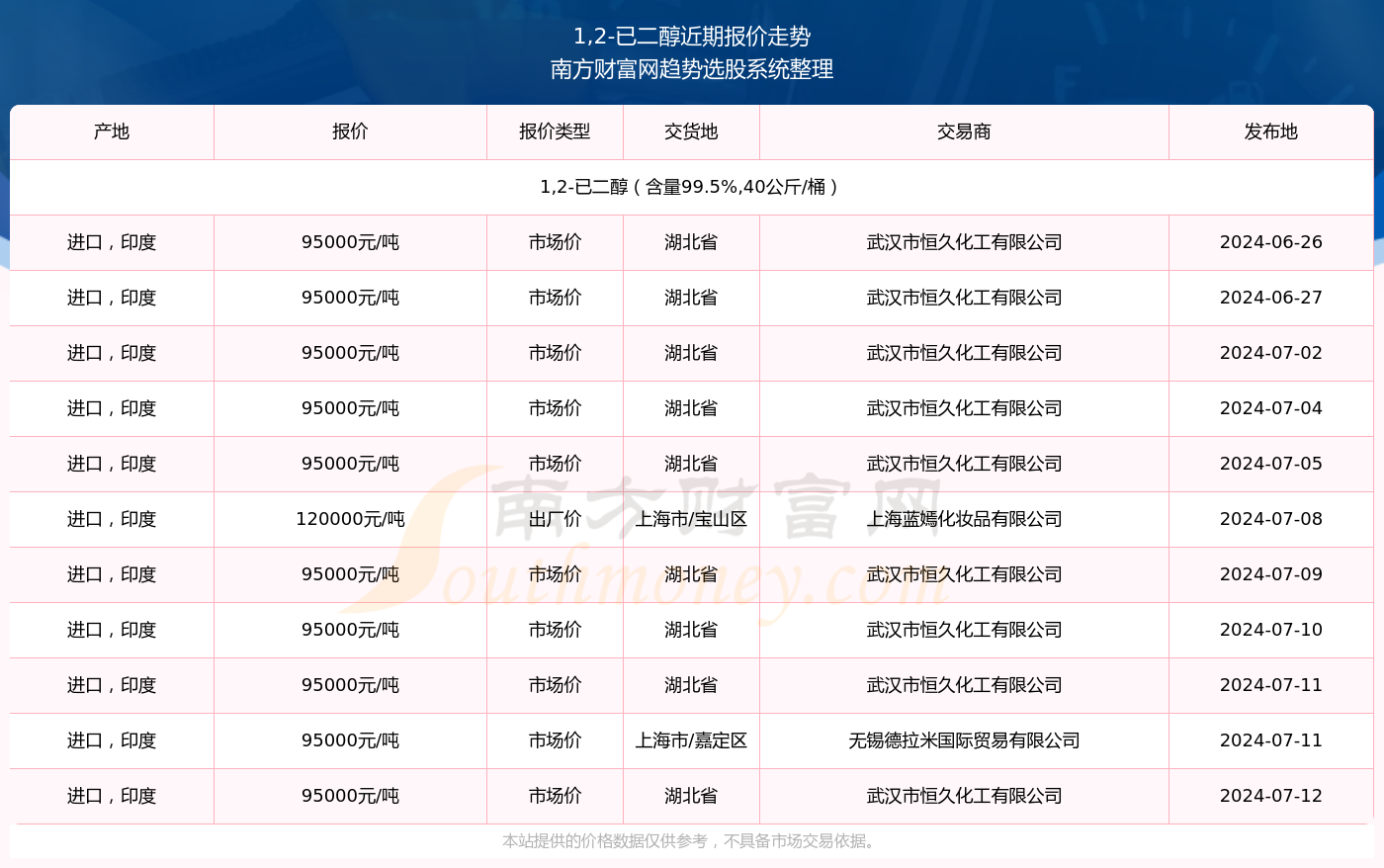 2024年今晚开奖结果查询,揭秘，2024年今晚开奖结果查询全攻略