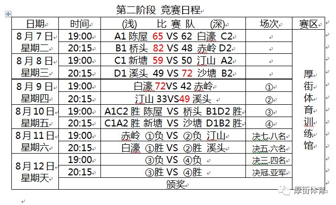 2024老澳门六今晚开奖号码,探索未来，聚焦老澳门六今晚开奖号码的魅力与挑战