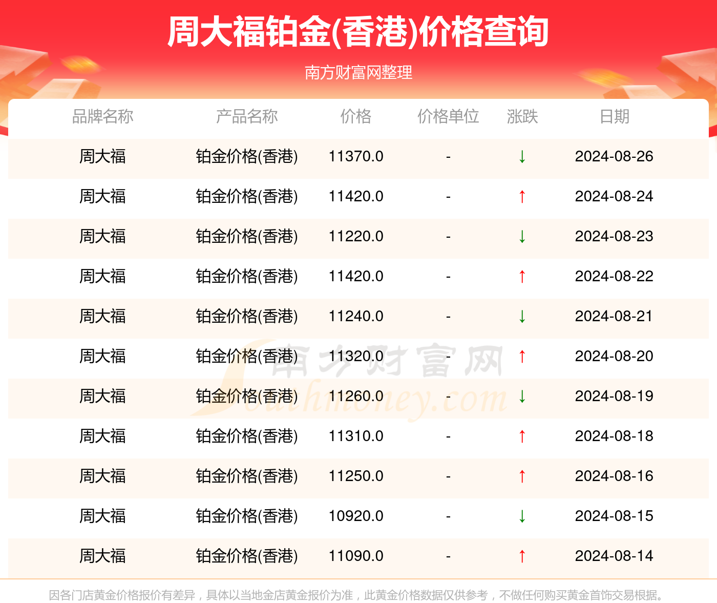 2025年1月17日 第14页