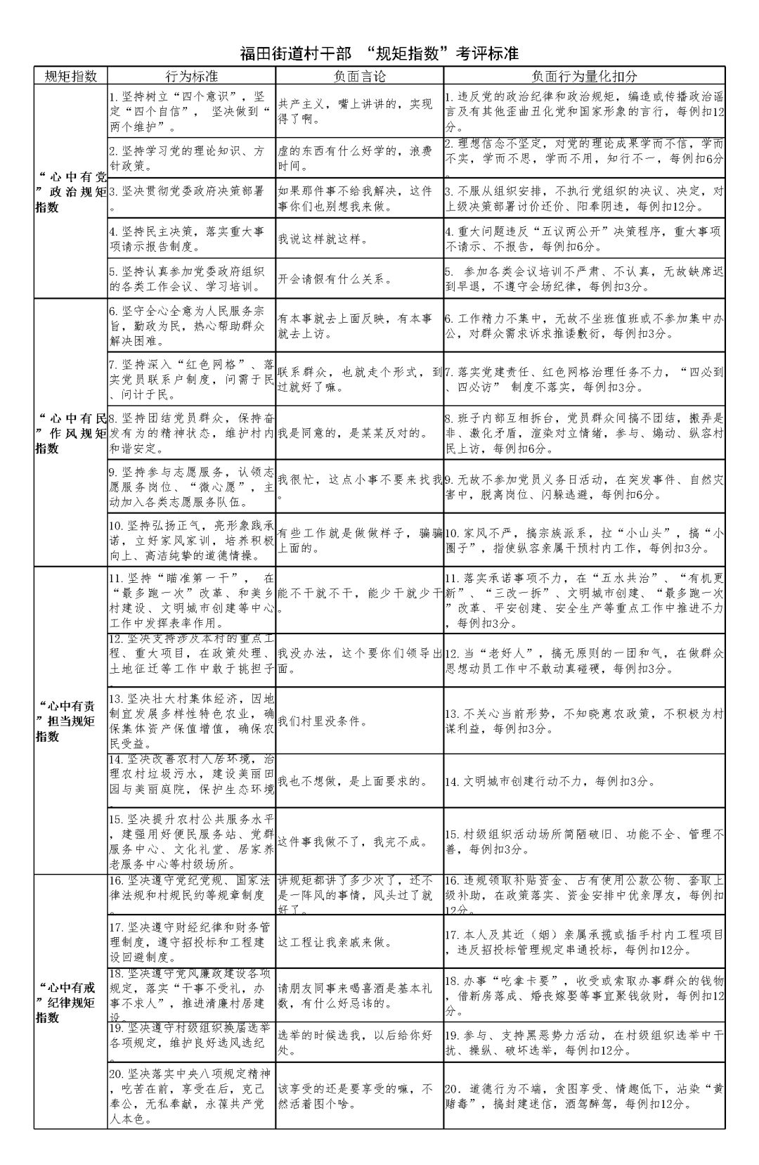 2025年1月17日 第12页