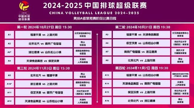 2025新澳天天资料免费大全,2025新澳天天资料免费大全——探索最新信息资源的宝库