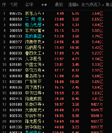 2025新澳门今天晚上开什么生肖,澳门今晚生肖预测，探索未来的神秘面纱与理性看待彩票文化