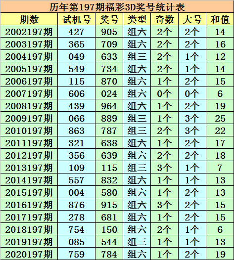 2025年1月18日 第10页