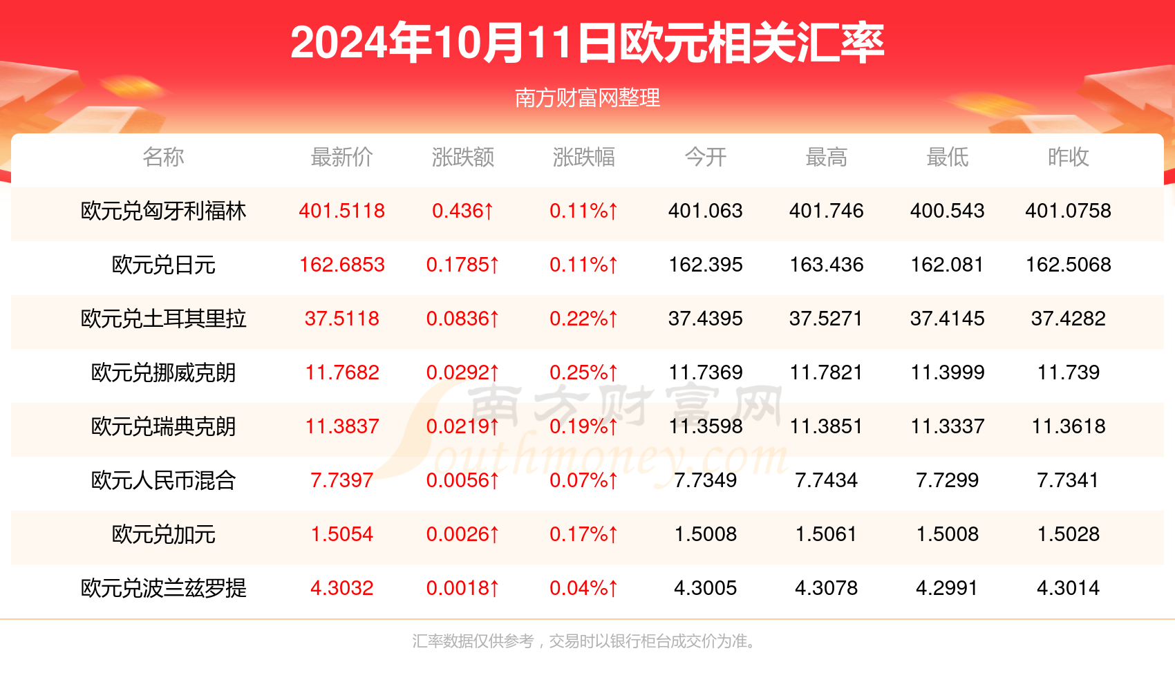 2025新澳最新开奖结果查询,探索未来之门，2025新澳最新开奖结果查询