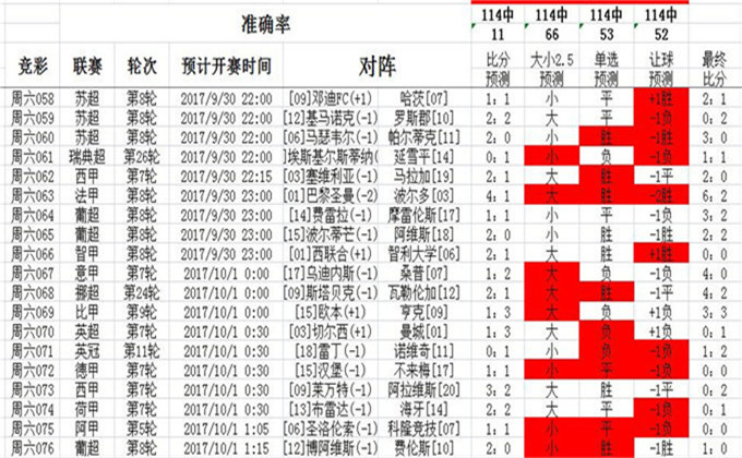 新澳好彩免费资料查询302期,关于新澳好彩免费资料查询与违法犯罪问题的探讨