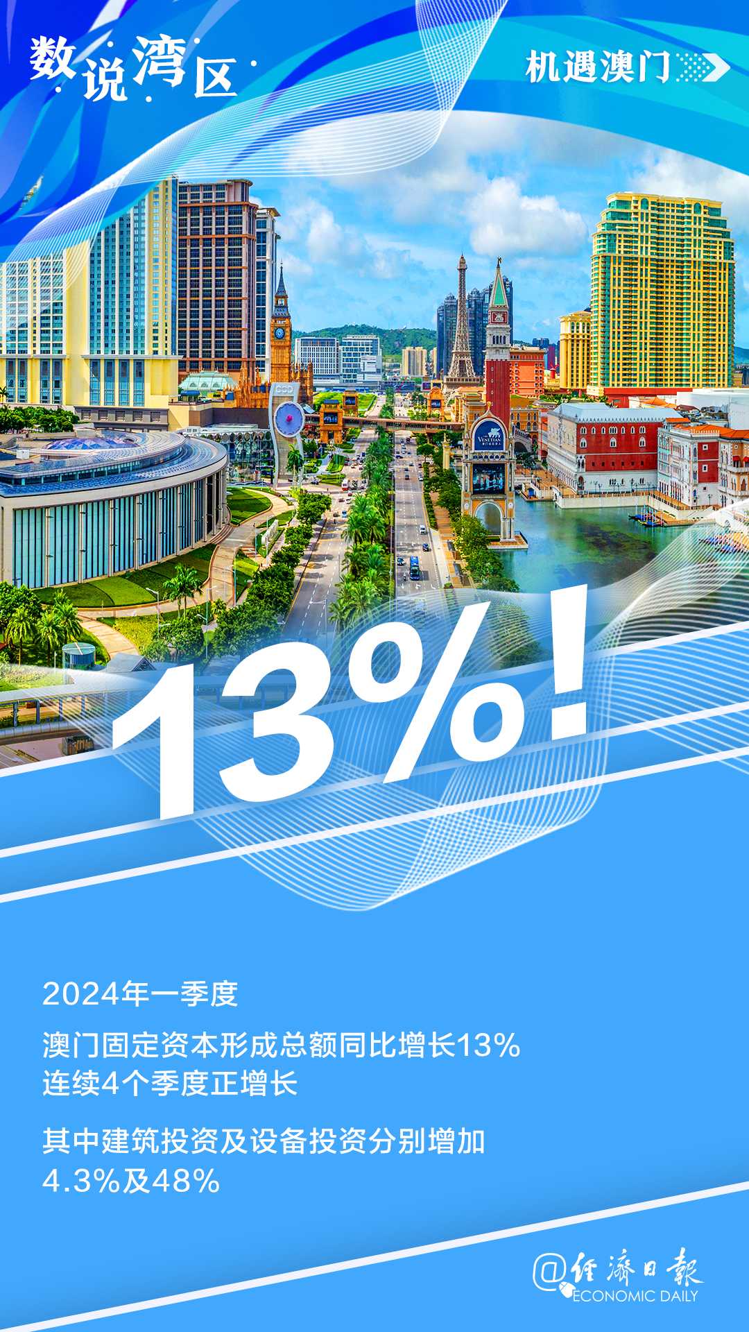 2025年澳门正版全资料,澳门正版全资料，探索未来的澳门（2025年展望）