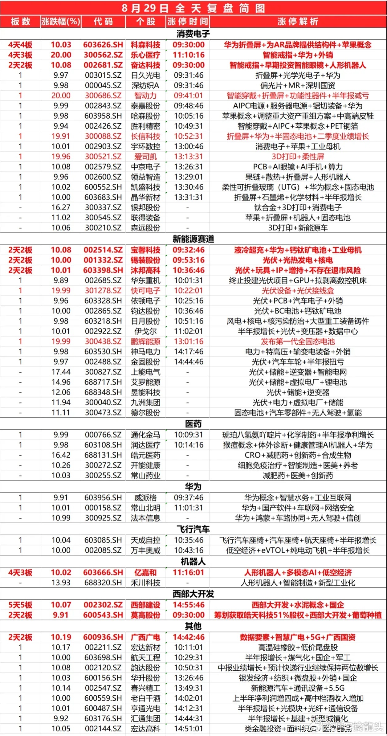 2025最新奥马资料传真,揭秘2025最新奥马资料传真，全方位解读与前瞻性探讨