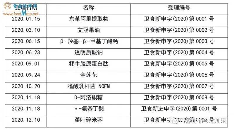 新澳资料免费长期公开吗,新澳资料免费长期公开，开放获取与信息共享的新时代