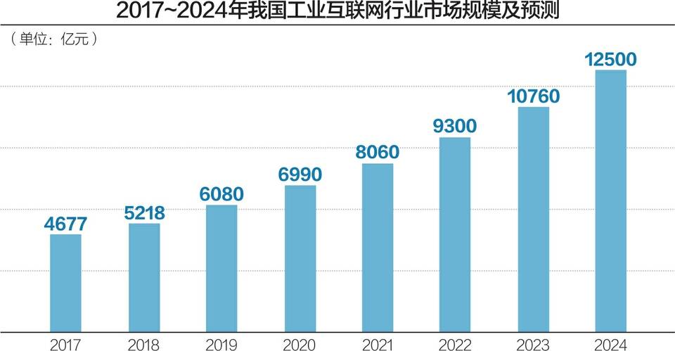 2025年港彩开奖结果,探索未来，关于2025年港彩开奖结果的预测与期待