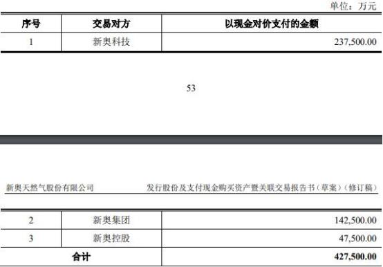 2025新奥资料,探索未来，关于新奥资料的深度解析与预测（至2025年）