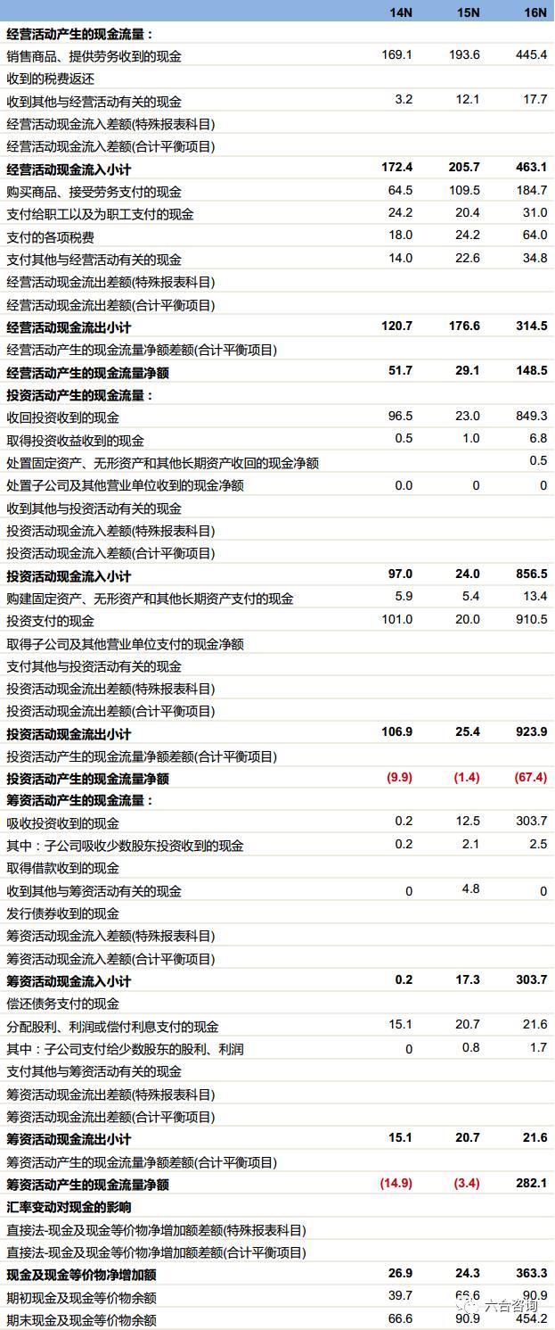 澳门六合资料,澳门六合资料，探索与解析