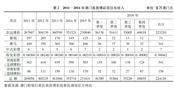 新奥门资料精准一句真言,新澳门资料精准一句真言——探索真实信息与预测的魅力