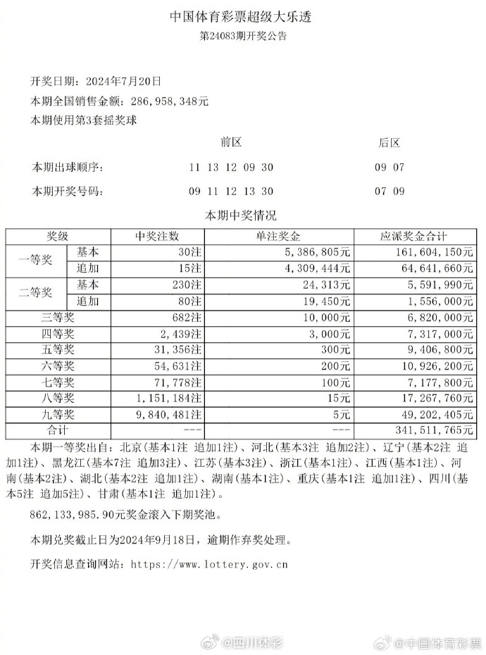 澳门今晚特马开什么号证明,澳门今晚特马号码预测与理性购彩心态的重要性