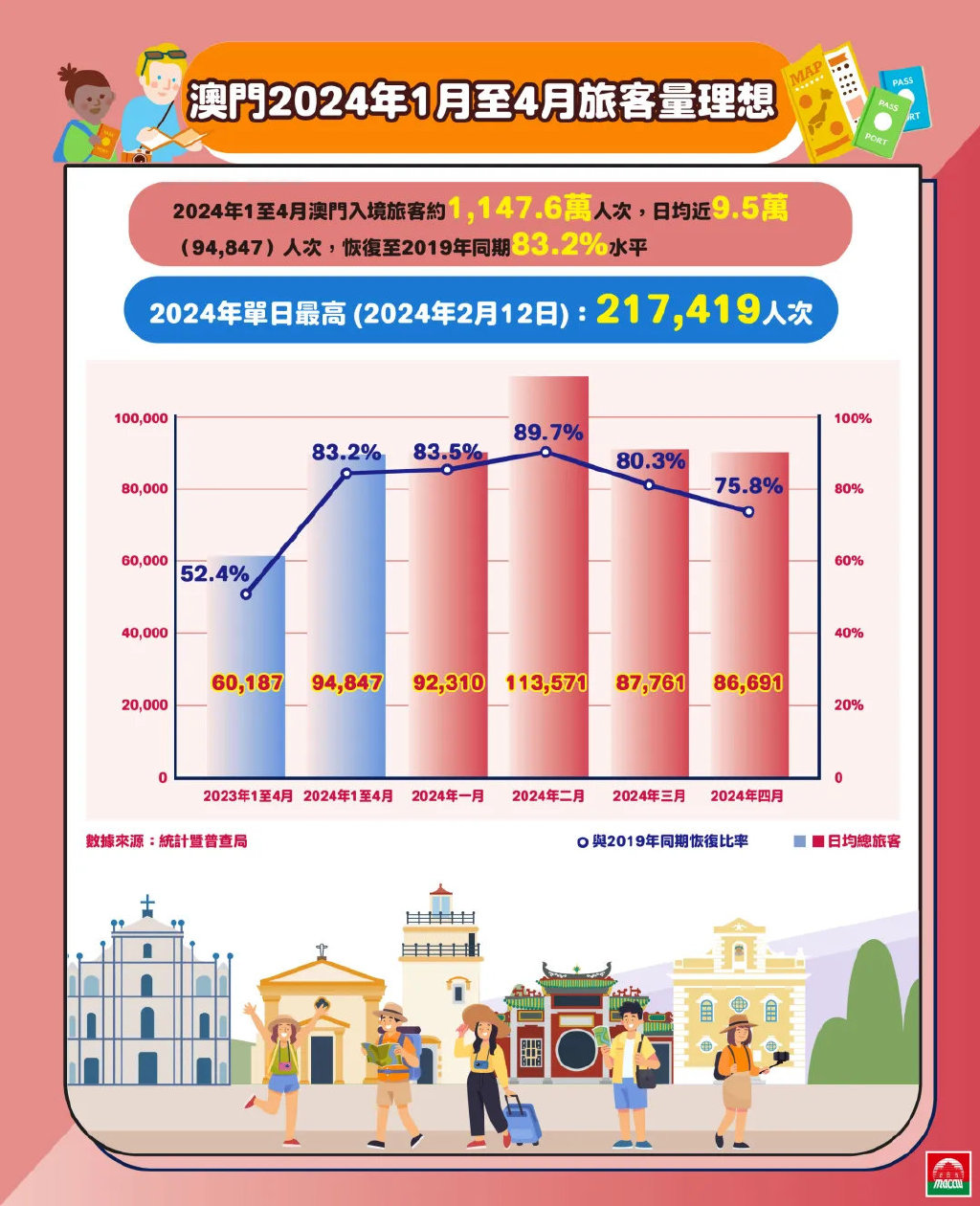 2025年新澳门正版免费资料,探索澳门正版资料的世界，2025年的新展望与免费资源之旅