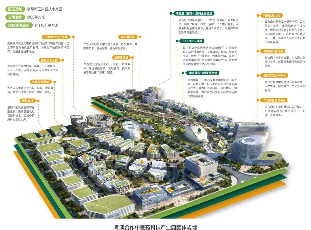 2025新澳门正版免费资本车,探索未来，2025新澳门正版免费资本车