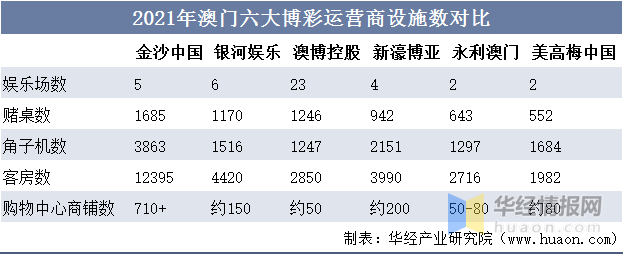 奥门开奖结果 开奖记录2025年资料网站,澳门彩票开奖结果及记录，探索2025年资料网站