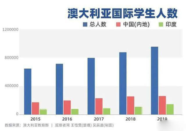 新澳准资料免费提供,新澳准资料免费提供的重要性及其影响