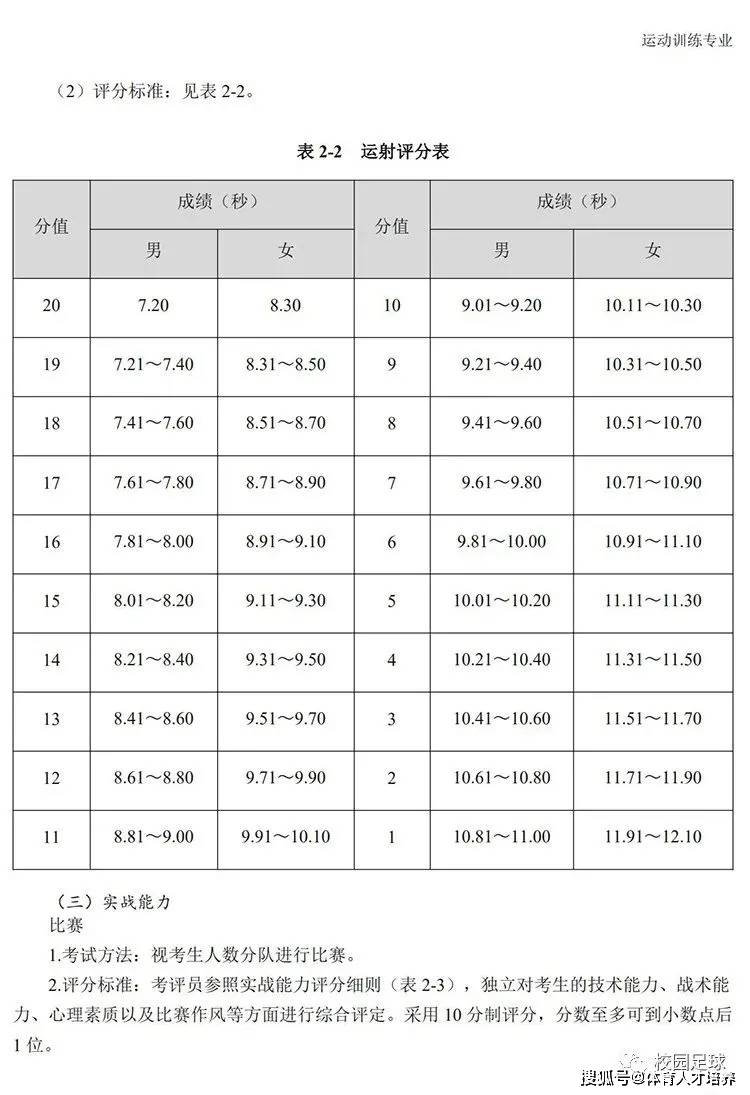 2025澳门最准的资料免费大全,澳门2025年最准确资料免费大全——探索未来的繁荣与机遇