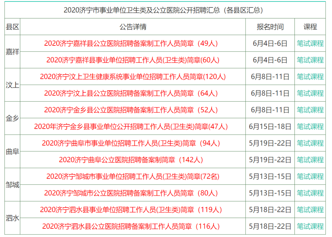 狗拿耗子 第3页