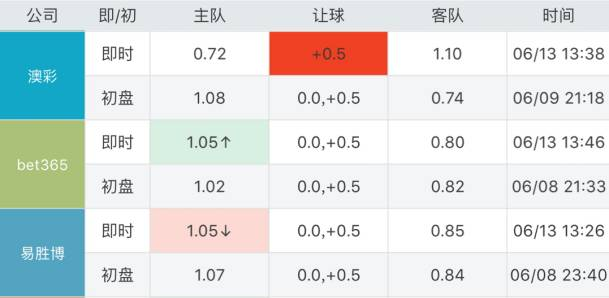 雄伟壮观 第3页