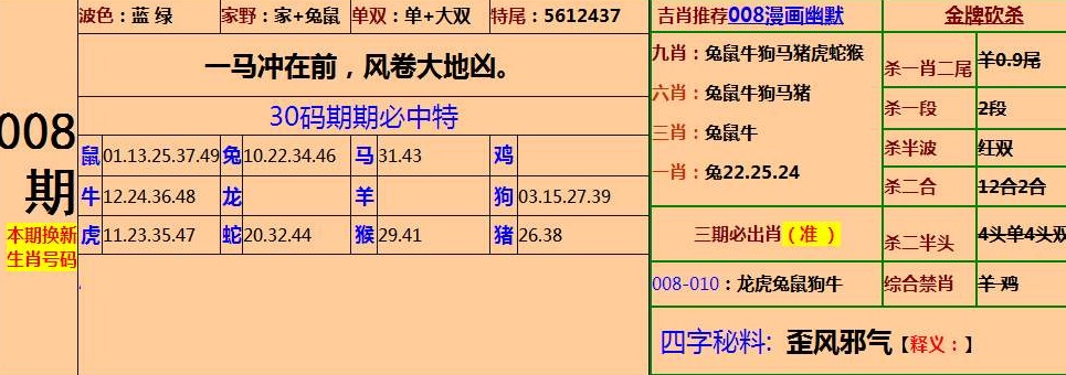 澳门四肖八码免费期期准,澳门四肖八码免费期期准——揭秘与探索