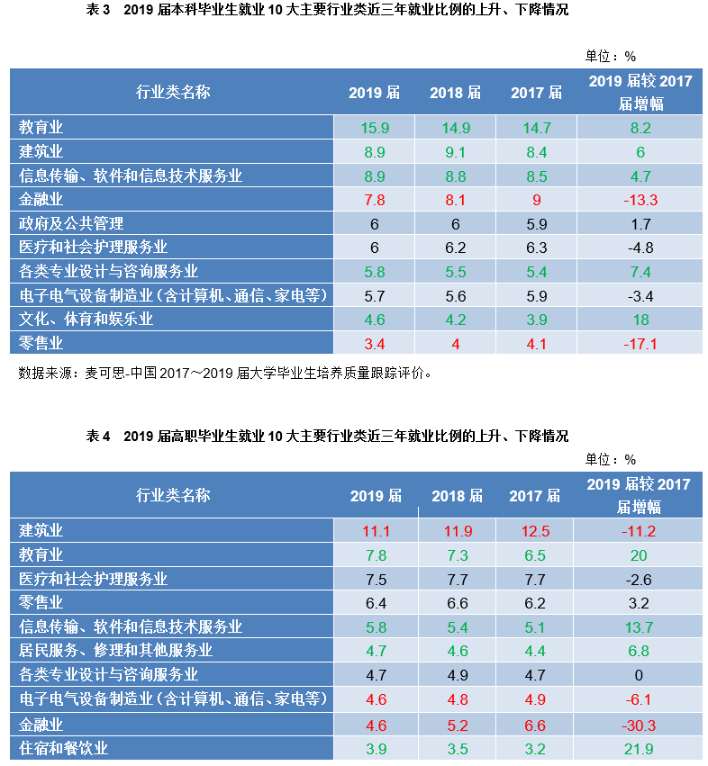 人困马乏 第3页