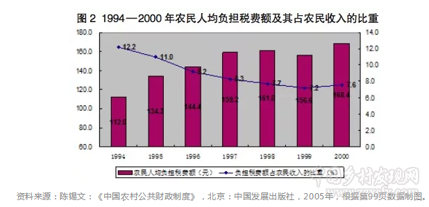 小肚鸡肠 第3页