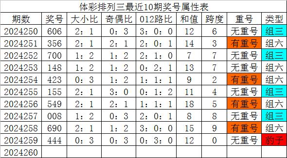 澳门一码一码100准确,澳门一码一码精准预测，探索准确性的边界与可能性