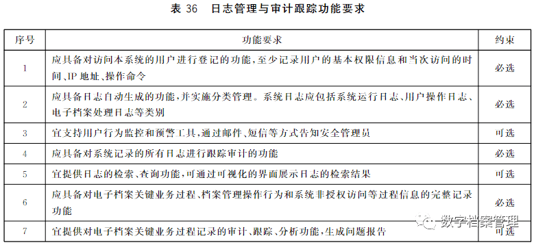 2025年正版资料免费大全功能介绍,2025年正版资料免费大全功能介绍