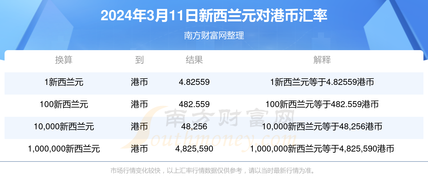 2025澳门特马今期开奖结果查询,澳门特马2025年开奖结果查询，探索彩票背后的文化与技术