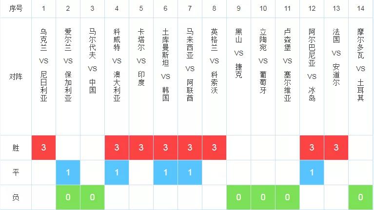 新澳资彩长期免费资料410期,新澳资彩长期免费资料410期，探索与解读