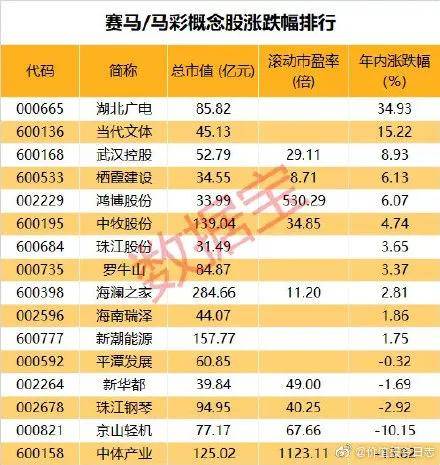 2025澳门特马今晚开奖一,澳门特马今晚开奖一，探索彩票背后的故事与文化价值