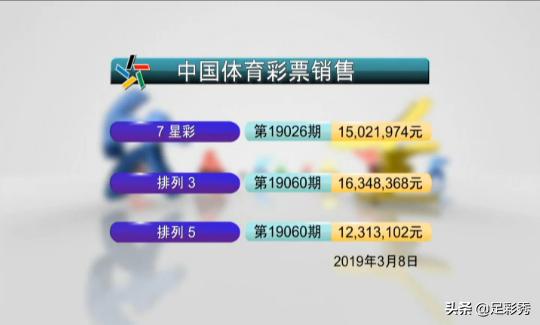 新澳门六开彩开奖结果近15期,新澳门六开彩开奖结果近15期，解析与回顾