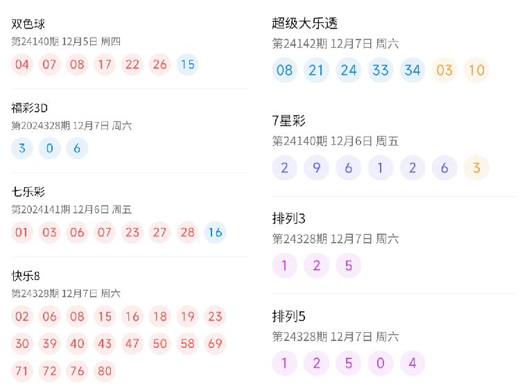 2025年澳门六今晚开奖结果,澳门彩票的未来展望，探索2025年澳门六今晚的开奖结果