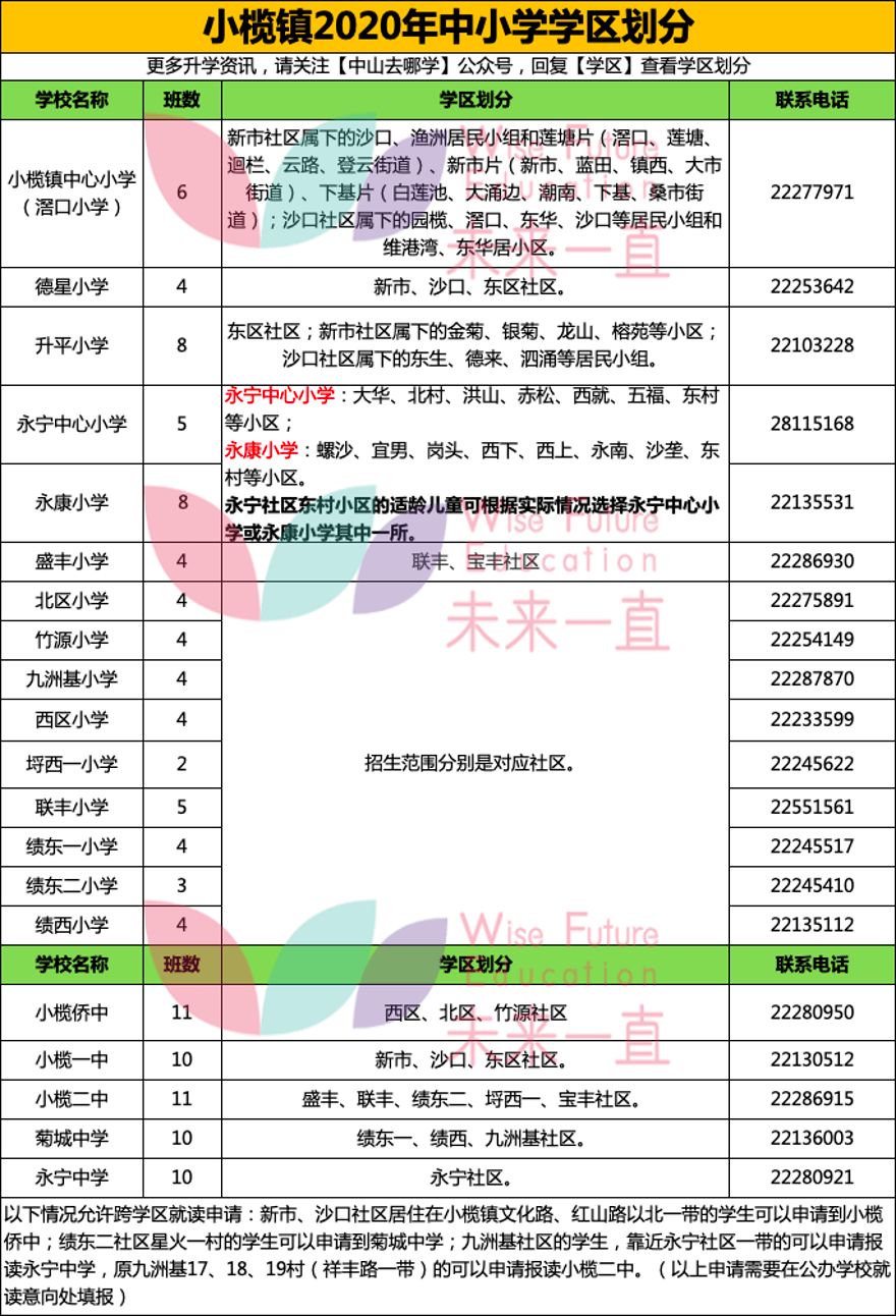 港澳彩资料一资料二资料,港澳彩资料详解，从资料一、资料二窥探彩票世界的奥秘