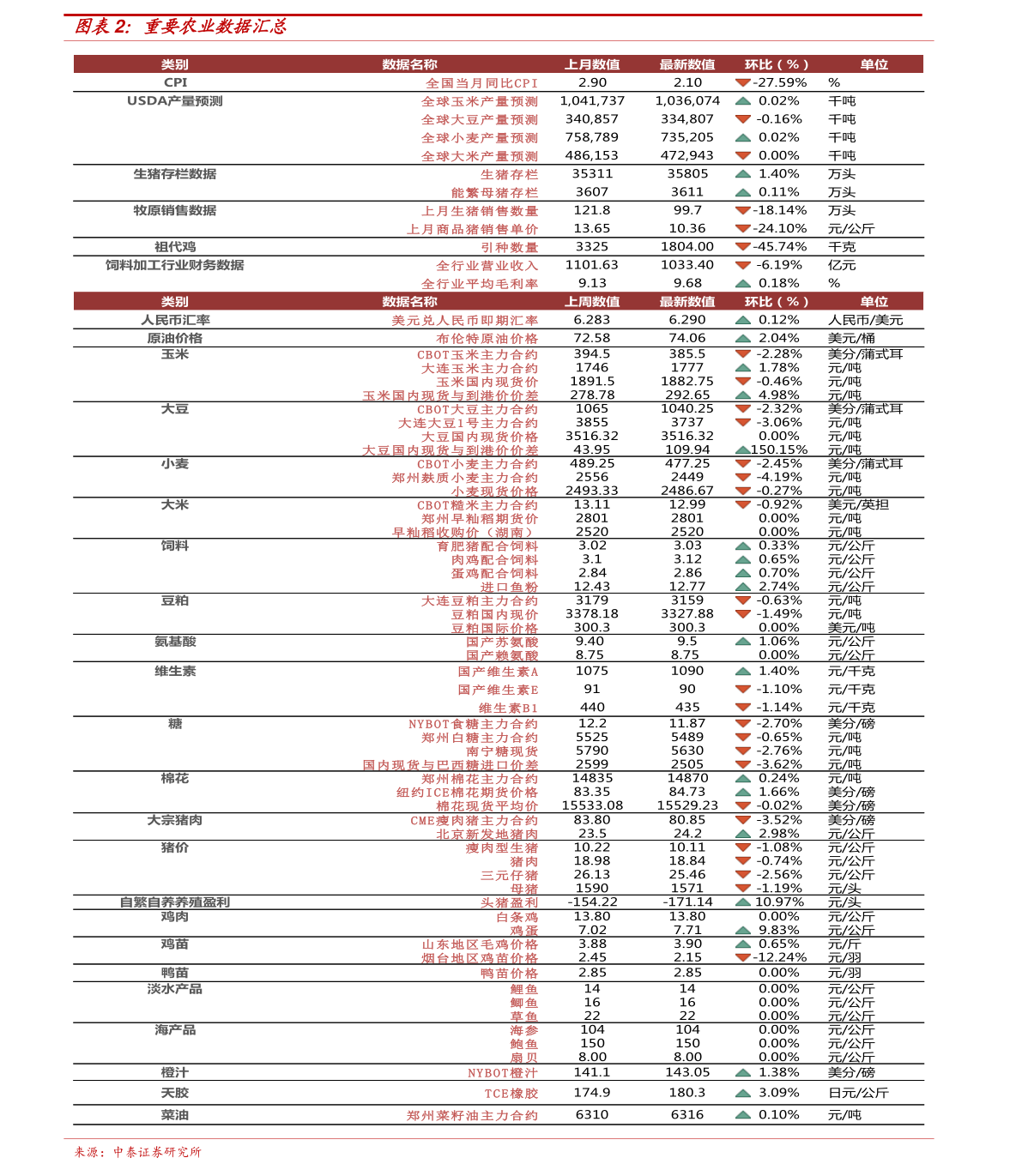 2025香港历史开奖结果查询表最新,探索香港历史开奖结果查询表最新动态（2025年）