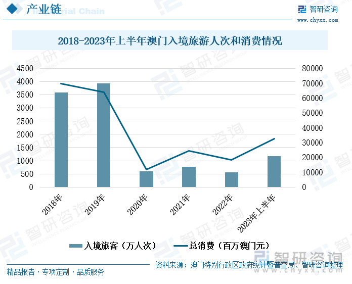 2025年澳门管家婆三肖100%,澳门管家婆三肖预测，探索未来的神秘面纱与科学的博弈艺术（2025年视角）