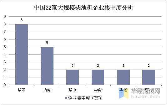 翻江倒海 第3页