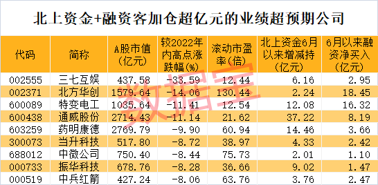 三肖必中特三肖必中,三肖必中特，探索精准预测的秘密